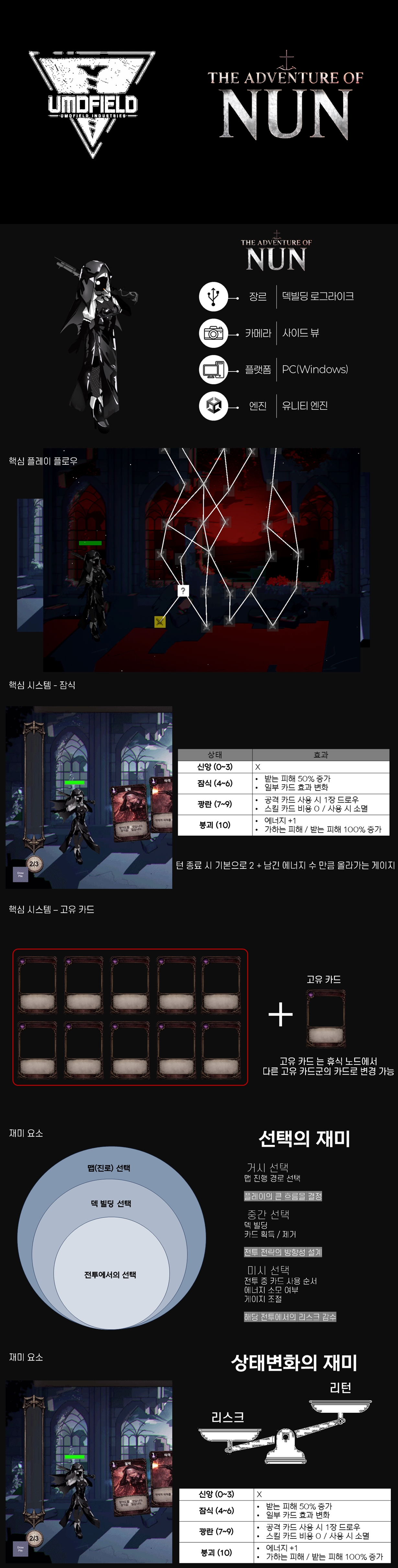 한아전 게임학과 팀 프로젝트 학기 학생작품 엄드필드 공업 팀의 수녀의 모험